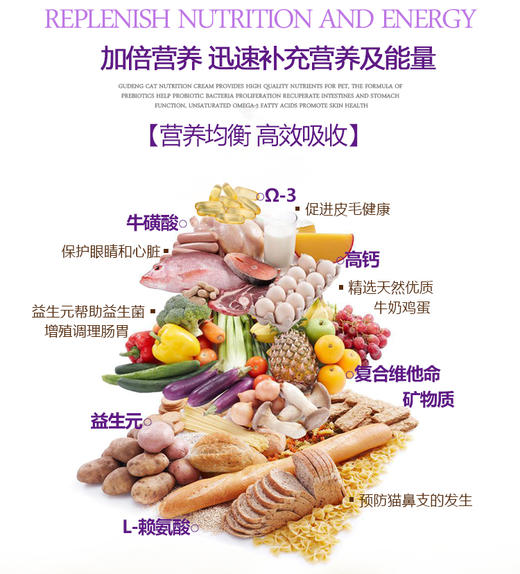 GL-谷登化毛膏 宠物去毛发 精装营养膏 宠物猫猫补充营养120gJPY带授权招加盟代理 商品图5