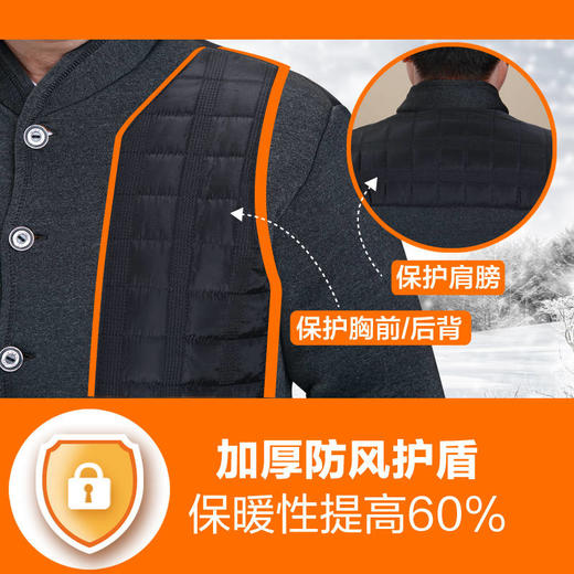 中老年棉衣加绒加厚保暖老人爸爸装内胆 商品图4