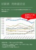 【香港直邮】metabolic日本酵素酵母66回132粒水果蔬菜谷物综合分解孝素非粉梅JPY带授权招加盟代理 商品缩略图10