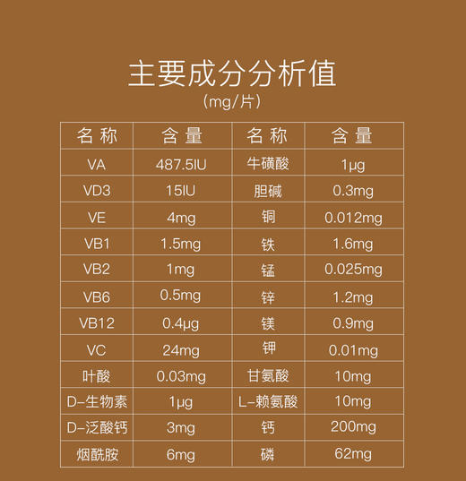 BJ-MAG金维他营养粉 300片 宠物营养JPY带授权招加盟代理 商品图10