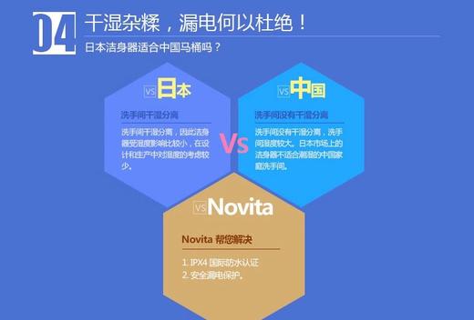 novita/诺维达 智能马桶盖活水速热式坐便盖智能除臭暖风BD-K390T长款JPY带授权招加盟代理 商品图10