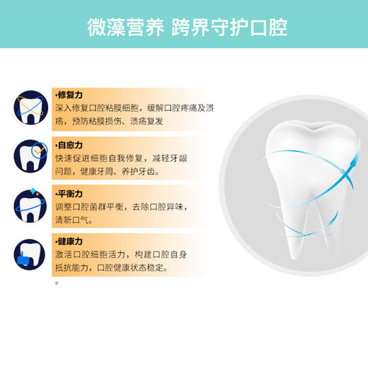 绿A微藻滋护牙膏100g/支（留兰香型） 商品图3