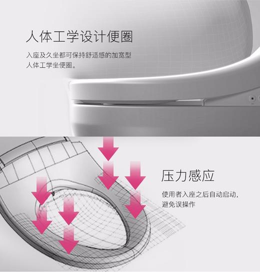 novita/诺维达 电动智能马桶盖冲洗器JPY带授权招加盟代理 商品图14