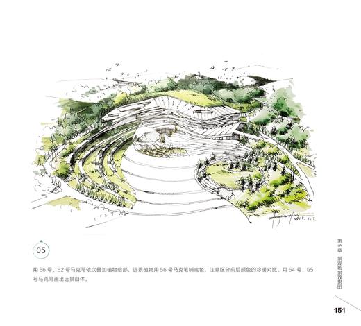 景观设计思维手绘表现 商品图12