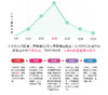 香港直邮】Dencorub 关节霜100gJPY带授权招加盟代理 商品缩略图10