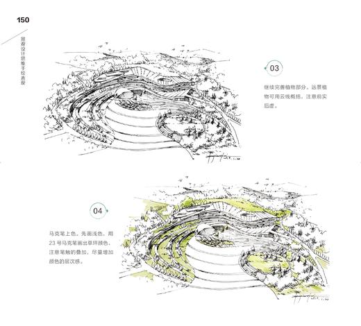 景观设计思维手绘表现 商品图11