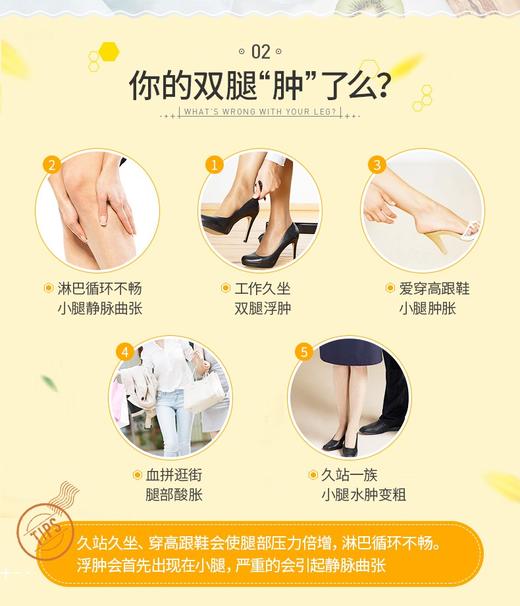 ZIRKULIN/哲库林 七叶树腿部舒缓片 60片JPY带授权招加盟代理 商品图3