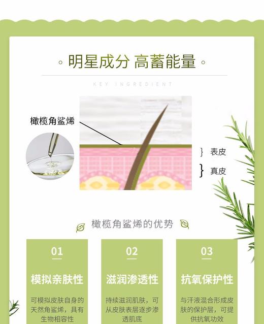 BOTANI 角鲨烯精华 15MLJPY带授权招加盟代理 商品图8