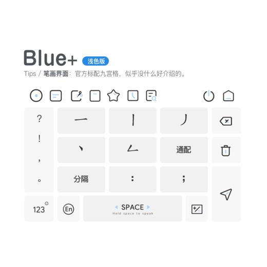 《Blue+》浅色+深色全套 / 拓展性功能增强版+标准工具栏 / 动效皮肤 / 百度输入法 商品图13