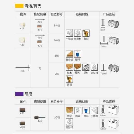 员工内购平台琢美雕刻机迷你小型琢美触笔 2050 全自动玉石木工刻字diy电动多功能雕刻笔Stylo【工具】 商品图3