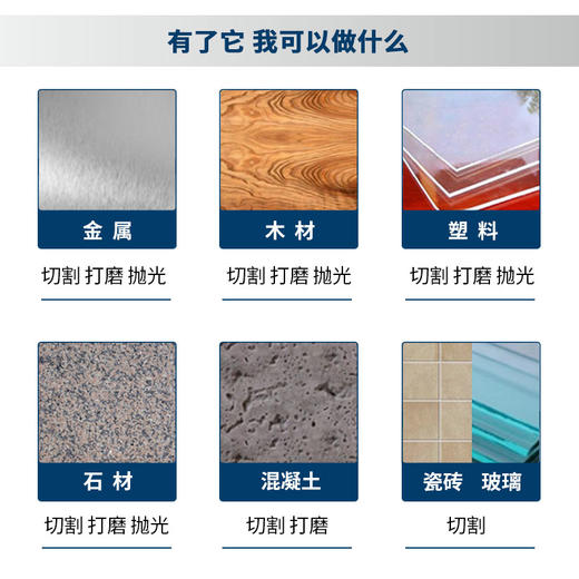 员工内购平台博世角磨机打磨机磨光机手磨机博士家用多功能电动切割机GWS700【工具】 商品图3