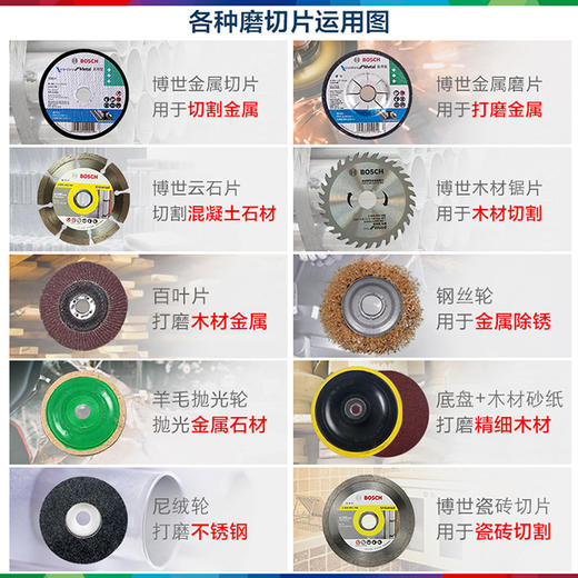 员工内购平台博世角磨机打磨机磨光机手磨机博士家用多功能电动切割机GWS700【工具】 商品图2