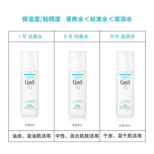 CUREL/curel珂润 保湿护肤水乳套装 敏感肌补水保湿控油 商品图3