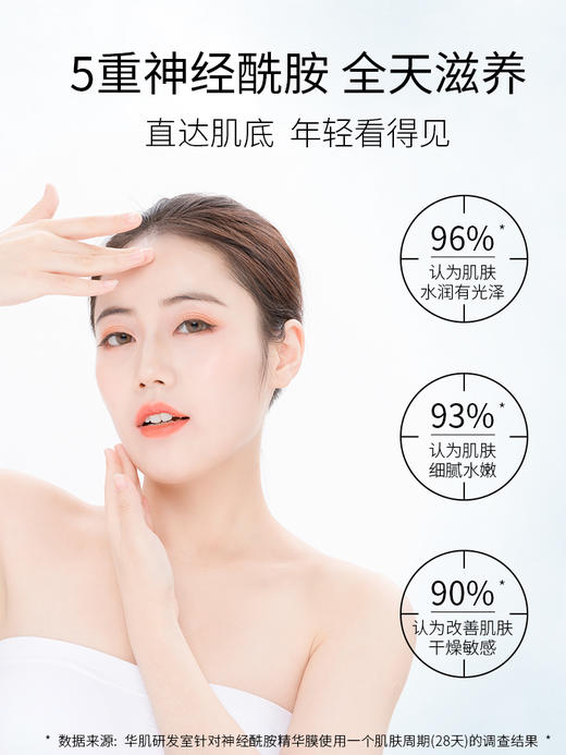 【视频号】ANU阿奴神经酰胺精华膜 商品图3