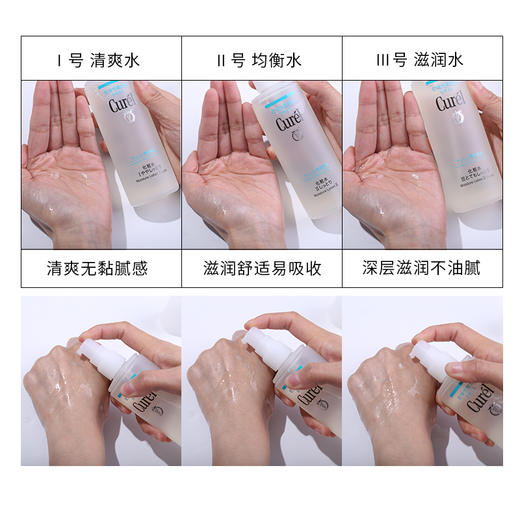 CUREL/curel珂润 保湿护肤水乳套装 敏感肌补水保湿控油 商品图4