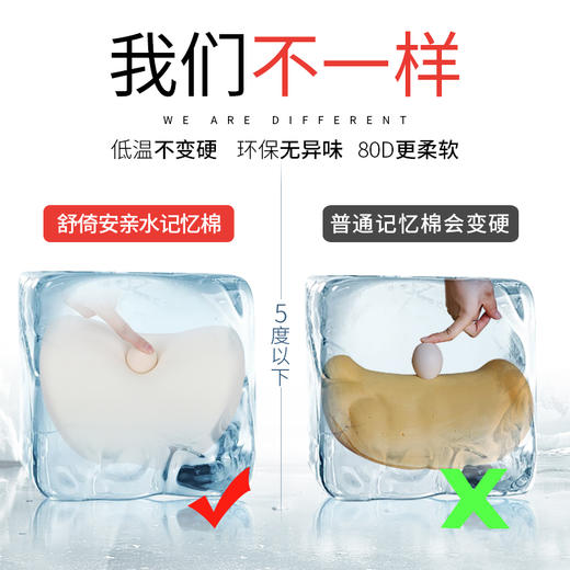 【安全通话，侧靠休息】舒倚安侧靠头枕 180度环绕放松颈椎 商品图4