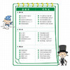 名家名篇里的写作密码  特级教师张祖庆写给学生的作文童话 商品缩略图5