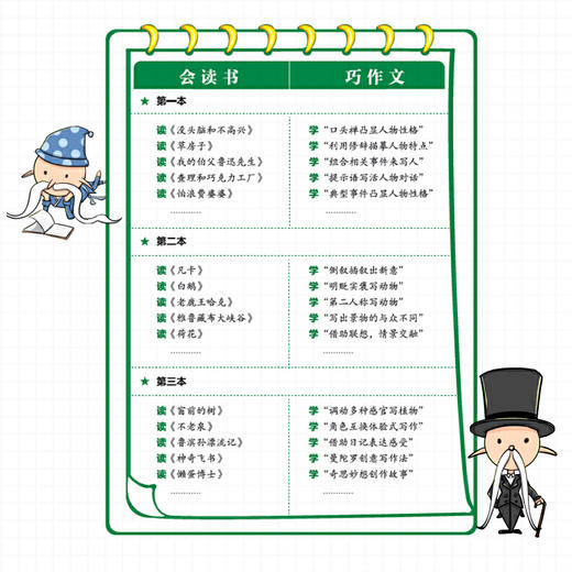 名家名篇里的写作密码  特级教师张祖庆写给学生的作文童话 商品图5