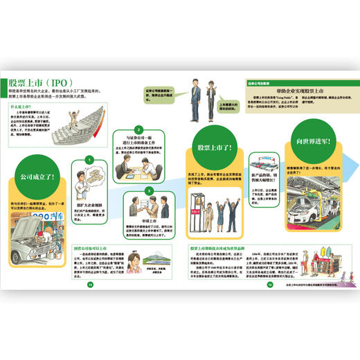 证券公司图鉴 博洛尼亚国际绘本原画展获奖者青山邦彦作品金融银行儿童科普绘本书籍7-10岁,浪花朵朵 后浪出版 商品图4