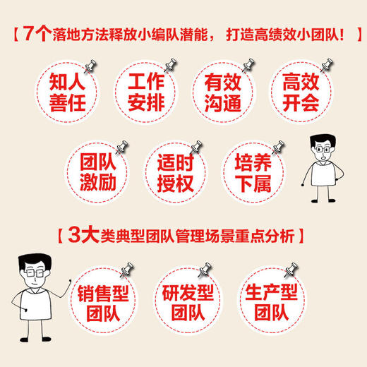 小团队管理的7个方法 全图解落地版 商品图2