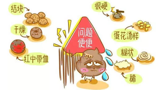 如何从便便看新生儿健康状况 商品图0