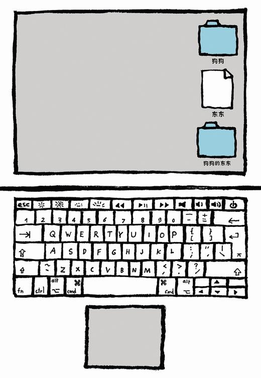 【0-3岁】【3-6岁】这不是书 好玩的纸板玩具 0到3到6岁宝宝早教启蒙 撕不烂 学前班儿童幼儿七彩趣味启蒙益智幼教 商品图1