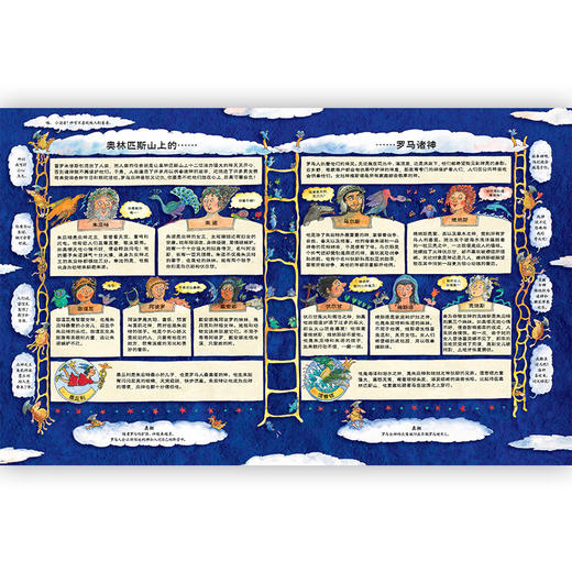 图话经典 罗马诸神与帝国的故事 后浪官方正版小学生插图古典神话传说历史儿童文学绘本书籍，浪花朵朵 后浪出版 商品图3