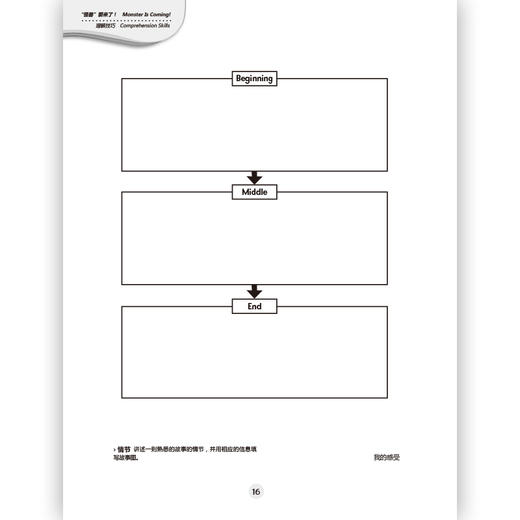 美国学前英语分级阅读·*具=**B级（全12册） 浪花朵朵 后浪出版 商品图2