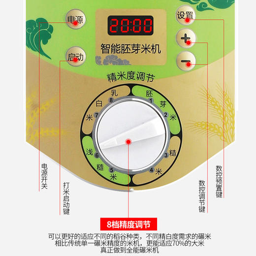 碾米机家用全自动稻谷打米机多功能胚芽米机鲜米机精米机 商品图2