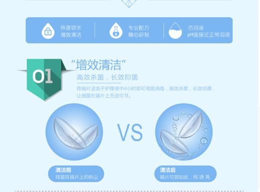 卫康新视护理液120ml、355ml、500ml、500+120ml 商品图4