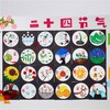 幼儿园大型主题环创材料墙不织布背胶贴安全环保二十四节气 商品缩略图2