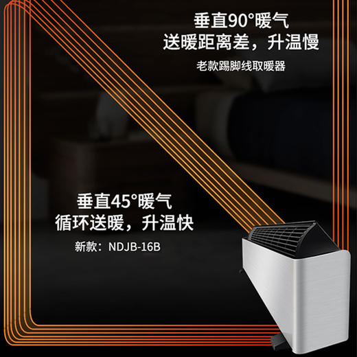 格力踢脚线取暖器家用智能遥控地暖器防水暖风机速热电暖气片NDJB-16B 商品图2