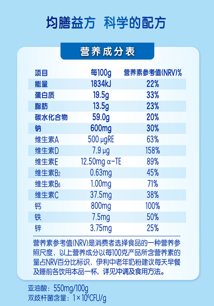 高钙奶成分表图片