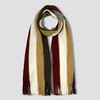 CESARE BRUNI品牌，五色拼色竖条针织围巾 47123 商品缩略图6