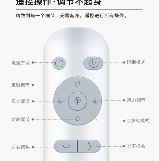 官方授权FAGOR/法格 静音循环扇电风扇 自然风 双层16叶VTR-96BJPY带授权招加盟代理 商品图14