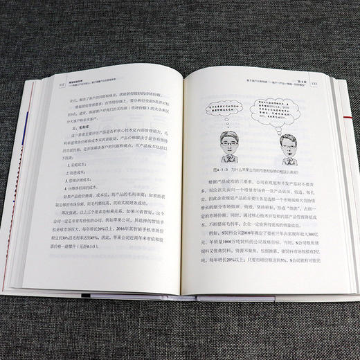 增量绩效管理——构建以产品为核心、基于增量产出的管理体系 商品图3