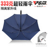 超轻版！PGM 高尔夫雨伞 防晒遮阳伞 隔离紫外线 碳纤维骨架 333g 商品缩略图2