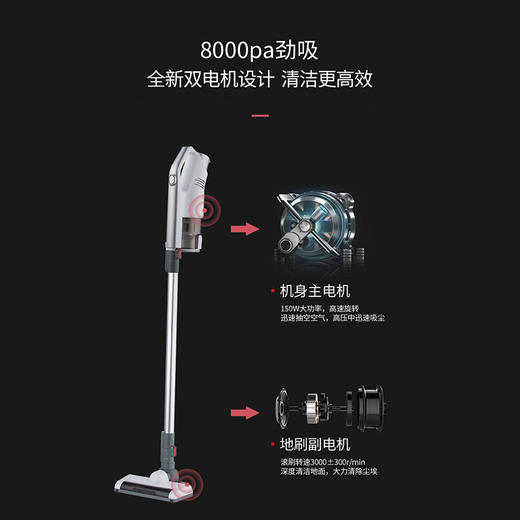 ZCDQ新款手持静音小型便携式无线吸尘器家用TZF 商品图3