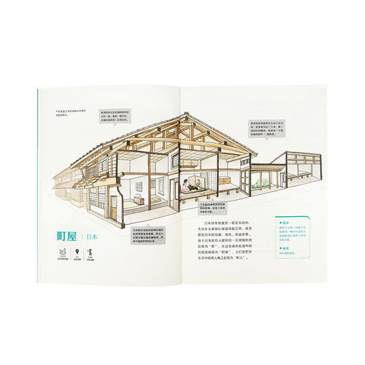 《一住一万年》讲述一万年来我们所住过的房子 建筑 科普绘本 10-12岁 读小库 商品图3
