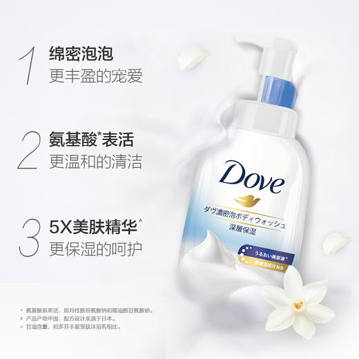 多芬(DOVE)沐浴露 樱花甜香 深层营润 浓密 沐浴泡泡 400g(沐浴乳) 商品图5