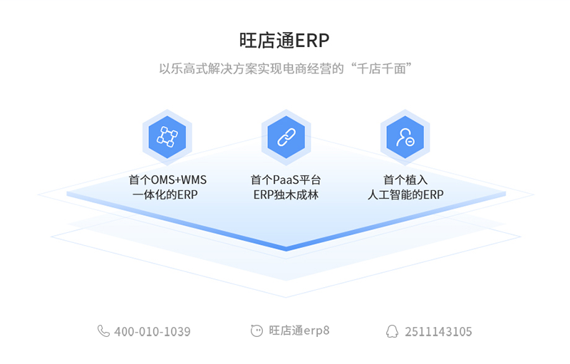 旺店通erp