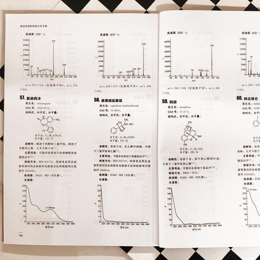 食品色谱和质谱分析手册 商品图6