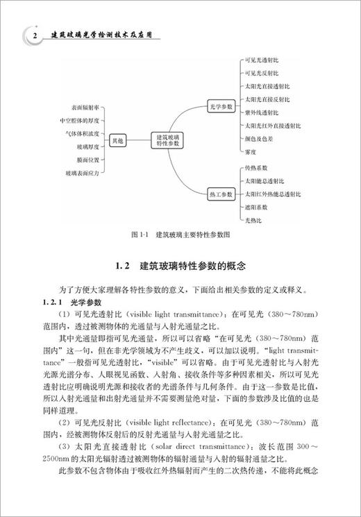 【正版现货】建筑玻璃光学检测技术及应用 张喆民著  中国建材工业出版社 商品图2