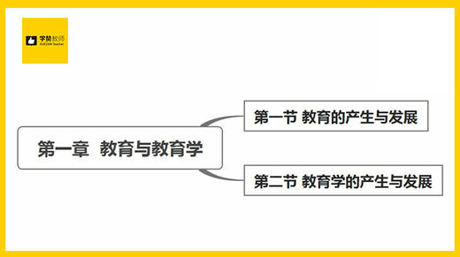 第一章：教育与教育学 商品图0