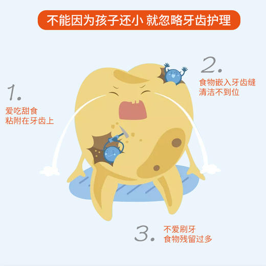 健康牙齿呵护成人儿童牙膏防蛀去异味保护牙釉质口腔清洁 商品图1