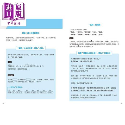 【中商原版】大家学标准日本语：日语结构解密 港台原版 出口仁 柠檬树 商品图3