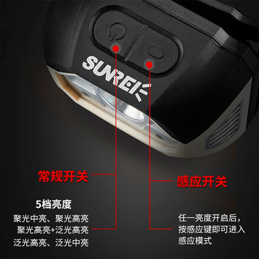 山力士 牧野 感应 头灯 强光 超亮 防水 登山 跑步 充电 JX100 商品图4