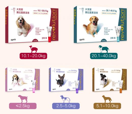 大宠爱 猫/狗体外驱虫滴剂 15mg/30mg/45mg/60mg/120mg/240mg 商品图0