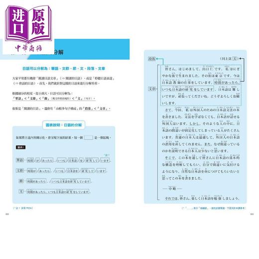 【中商原版】大家学标准日本语：日语结构解密 港台原版 出口仁 柠檬树 商品图1