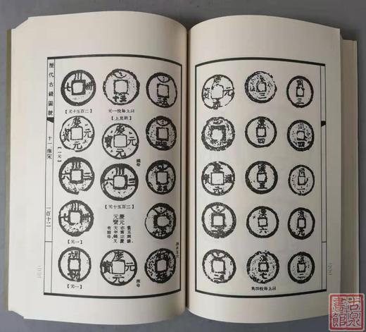 《历代古钱图说》（2006版）全一册 商品图3